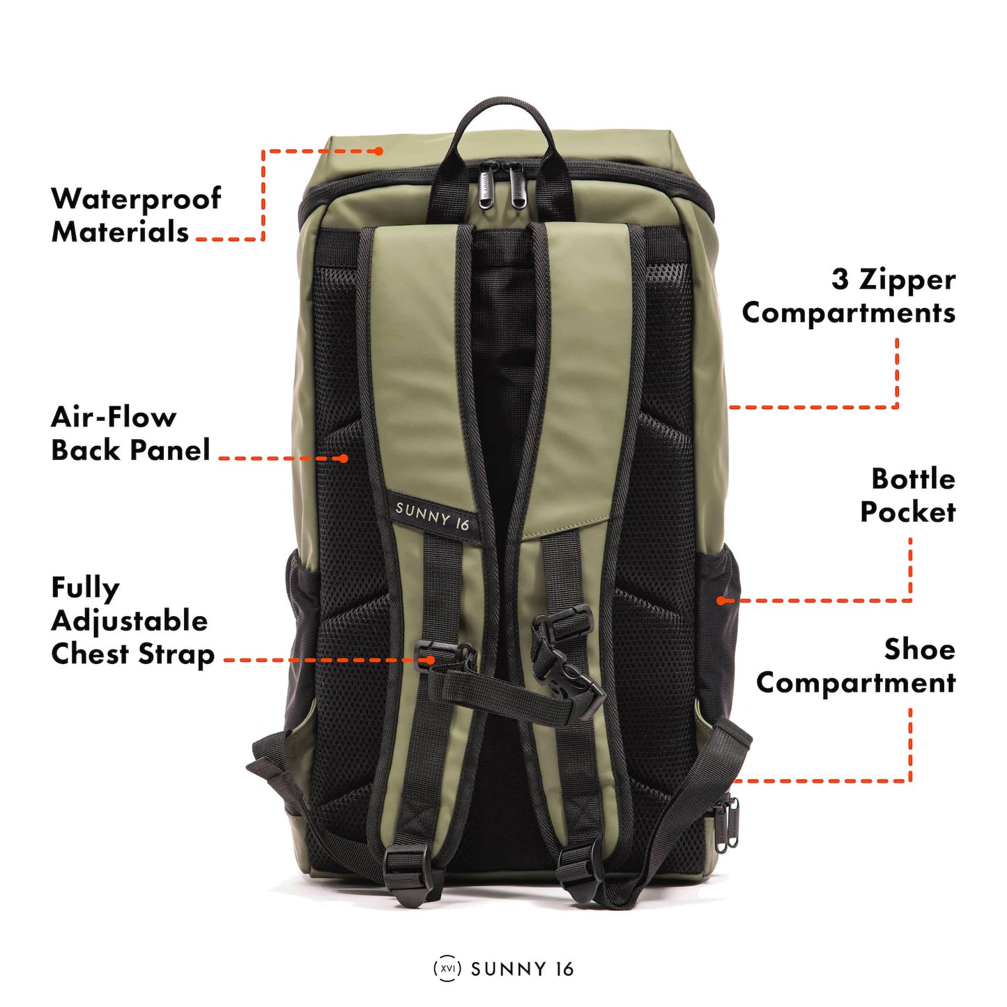 Odyssey Collection Bundle